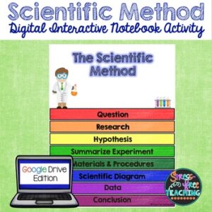 Scientific Method Flip Book