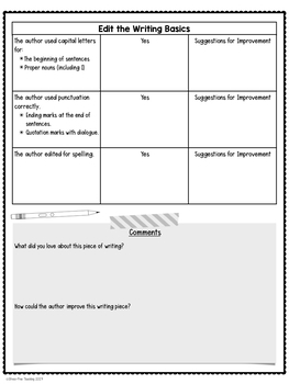 Peer Editing Checklist - Image 3