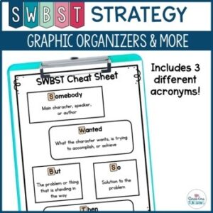 SWBST Graphic Organizer and Notes Template