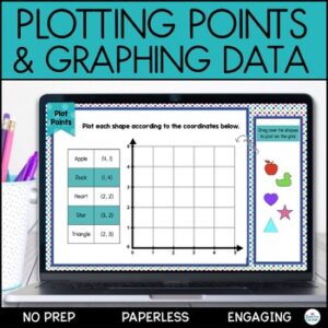 Coordinate Plane Activity