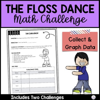 Floss Dance Math Challenge
