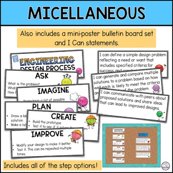 Engineering Design Process Posters and Notes - Stress-Free Teaching